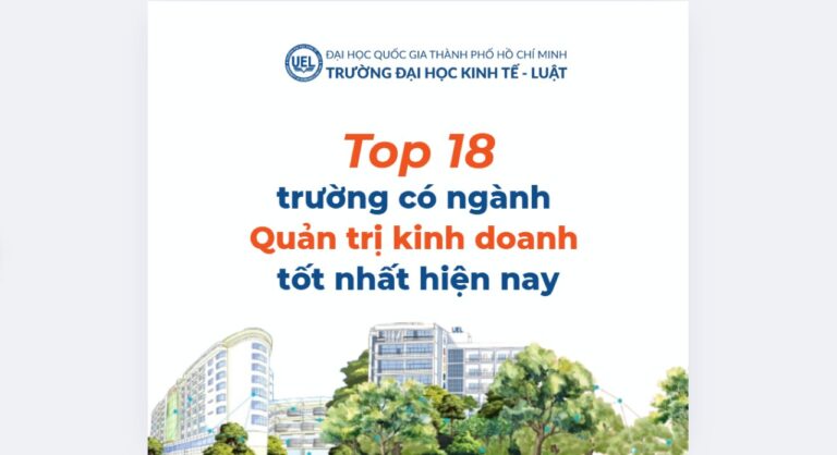 các trường có ngành quản trị kinh doanh