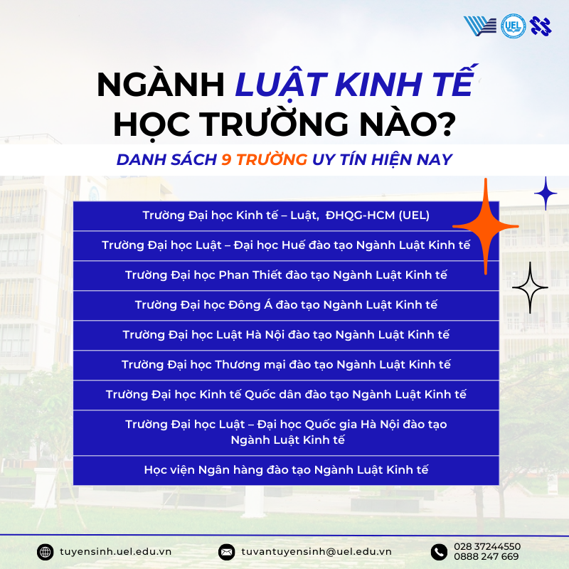 NGÀNH LUẬT KINH TẾ HỌC TRƯỜNG NÀO