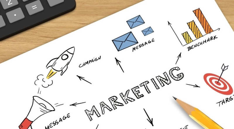 Ngành Marketing gồm nhiều hoạt động khác nhau