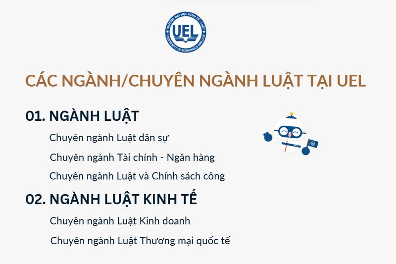 các chuyên ngành luật