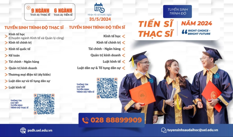 Thông báo tuyển sinh Sau đại học tại Trường Đại học Kinh tế - Luật