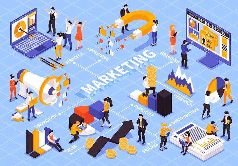 ngành marketing phù hợp với nữ