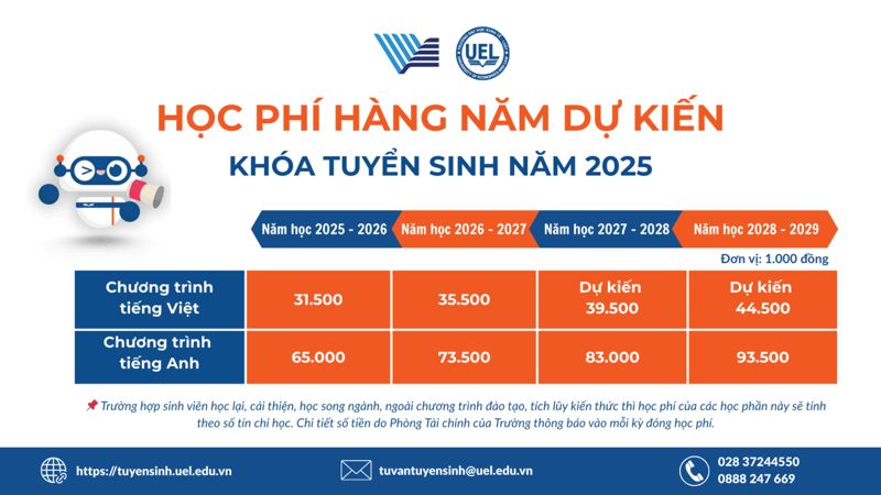 học phí ngành luật dân sự tiếng anh
