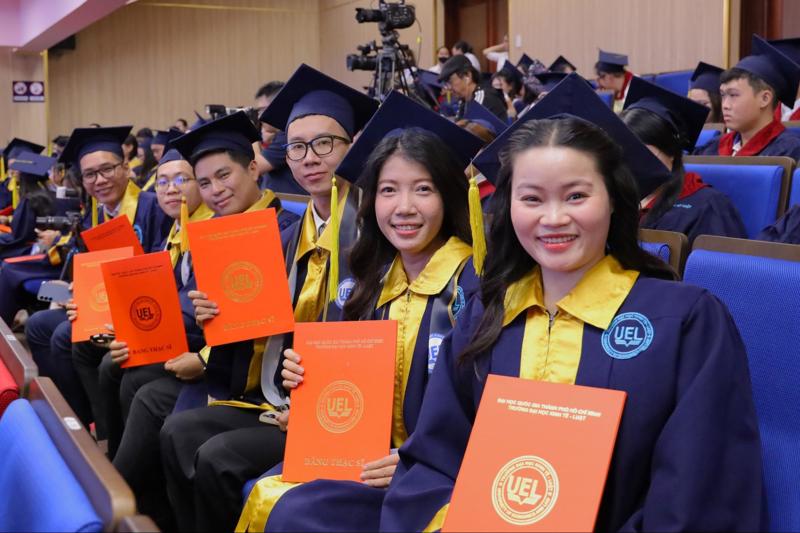 Việc làm sau khi tốt nghiệp ngành Kinh tế học